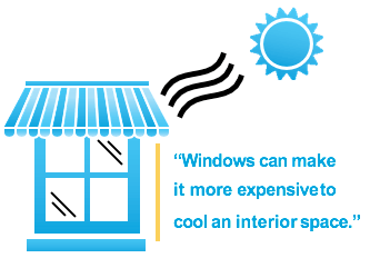 Install solar screen shades, awnings, blinds or reflective window films