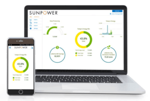 SunPower EnergyLink® Software