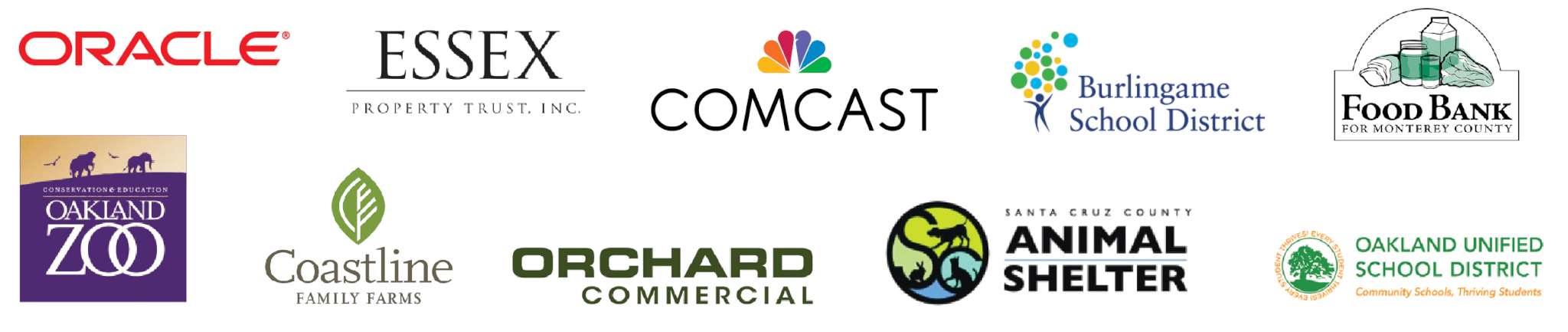 Clients: Oracle, Essex, Comcast, Burlingame School District, Food Bank for Monterey County, The Oakland Zoo, Coastline Family Farms, Orchard Commercial, Santa Cruz County Animal Shelter, and Oakland Unified School District