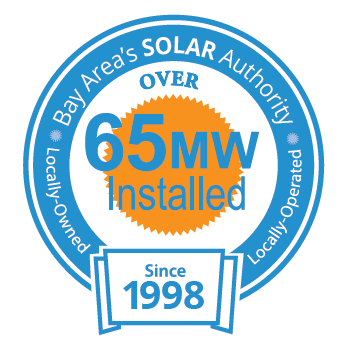 Our installed solar panels have generated over 65MW of power, since 1998
