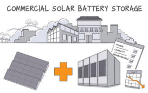 Commercial Solar with Battery Storage