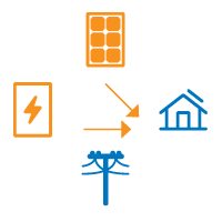 Solar How It Works Graphic 2