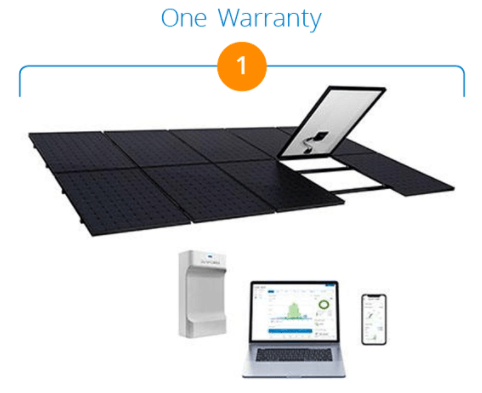 SunPower Warranty - Solar Technologies